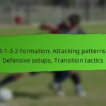 4-1-3-2 Formation: Pressing triggers, Defensive shape, Counter-pressing