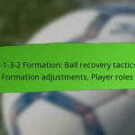 4-1-3-2 Formation: Offensive movements, Defensive responsibilities, Player rotations