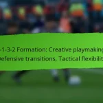 Tactical Analysis: Player positioning, Movement patterns, Tactical discipline