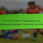 4-1-3-2 Formation: Positional play, Tactical discipline, Player awareness