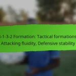 4-1-3-2 Formation: Defensive organization, Attacking depth, Midfield balance