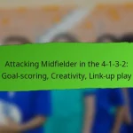 Tactical Analysis: Zone coverage, Pressing effectiveness, Defensive shape