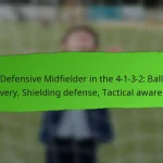4-1-3-2 Formation: Width utilization, Space control, Player positioning