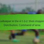 Tactical Analysis: Formation strengths, Weaknesses, Tactical evolution