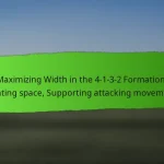 Tactical Analysis: Zone coverage, Pressing effectiveness, Defensive shape