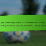 4-1-3-2 Formation: Player roles in defense, Attacking movements, Spacing principles