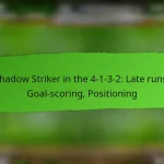 Tactical Analysis: In-game adjustments, Tactical flexibility, Player roles