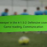 Defensive Organization in the 4-1-3-2 Formation: Maintaining compactness, Countering attacks