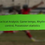 Tactical Analysis: Formation strengths, Weaknesses, Tactical evolution