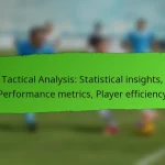 Tactical Analysis: Player matchups, Individual battles, Tactical outcomes