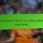 Tactical Analysis: Player synergy, Teamwork dynamics, Communication patterns