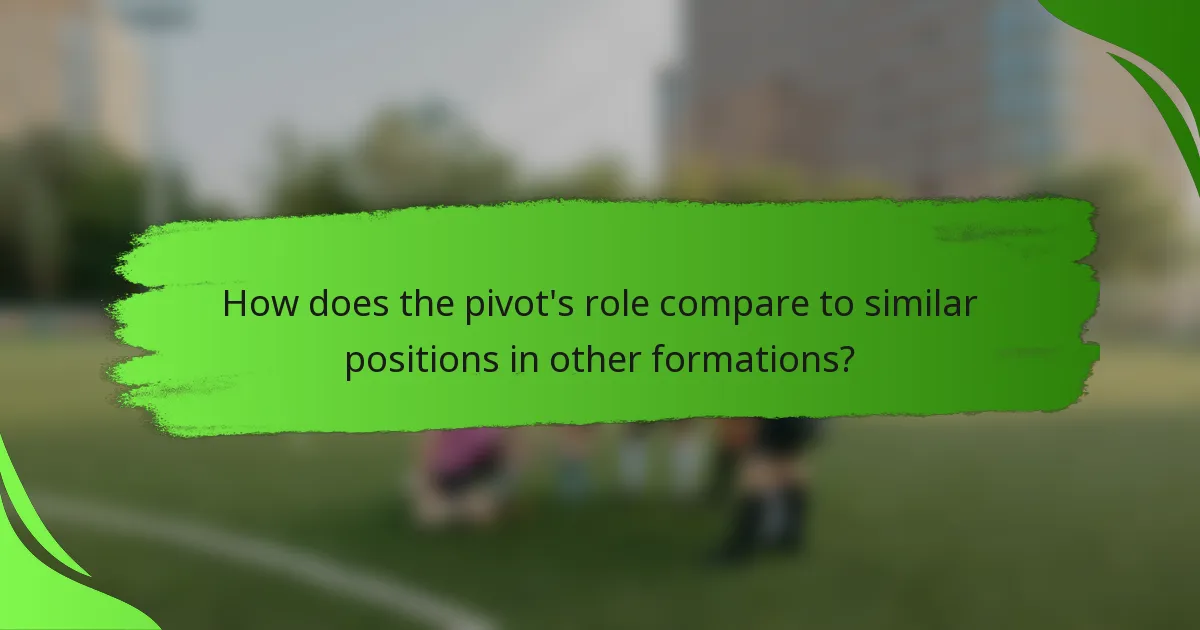 How does the pivot's role compare to similar positions in other formations?