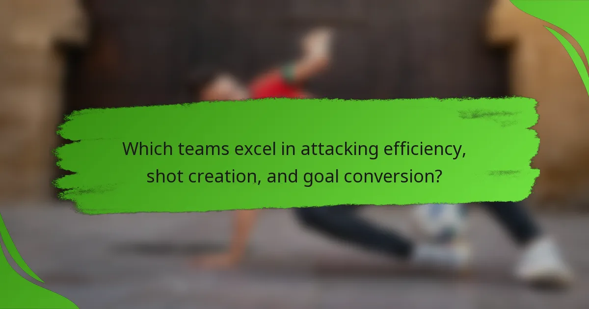 Which teams excel in attacking efficiency, shot creation, and goal conversion?